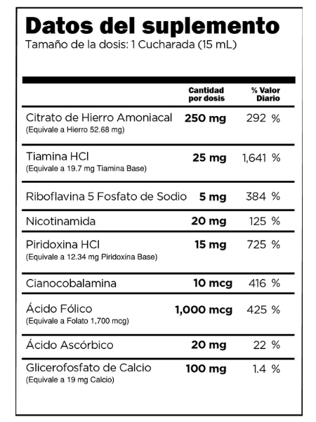 dato del suplemento Hematón Jarabe