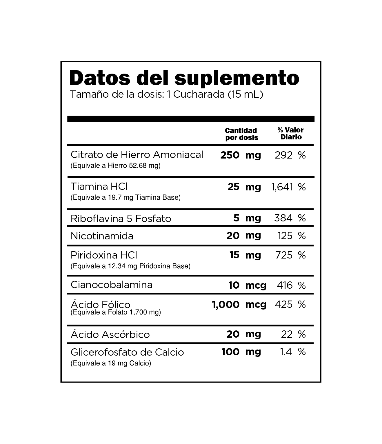 dato del suplemento Multivitaminas y Minerales Jarabe