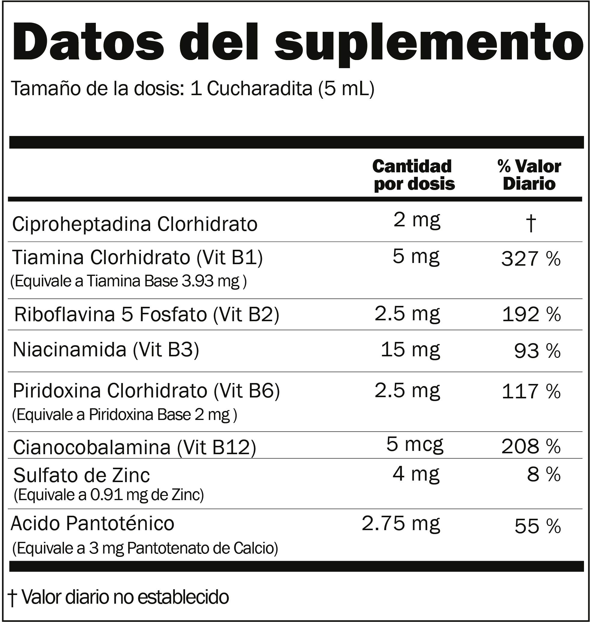 dato del suplemento Comelones