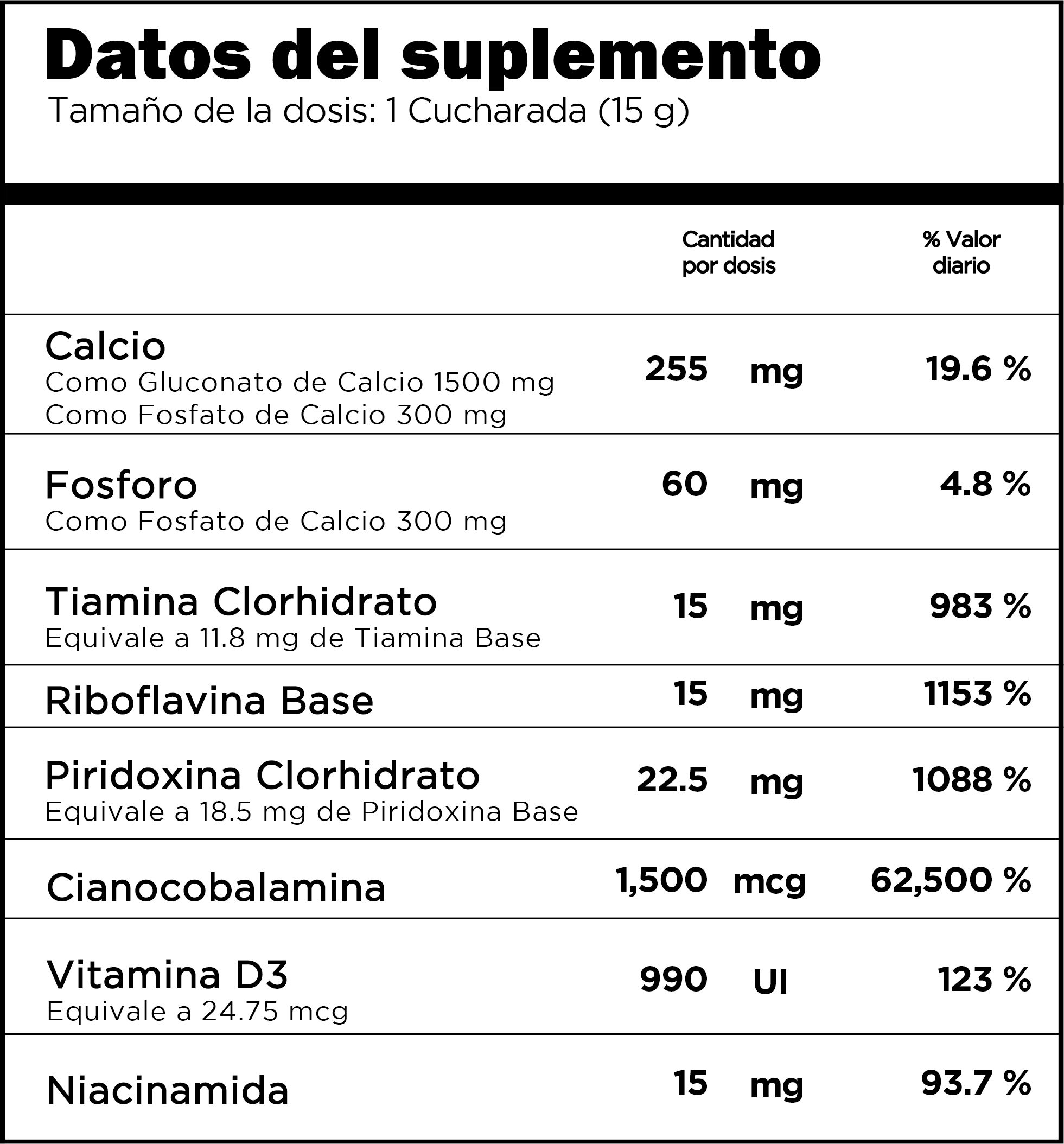 dato del suplemento Oscall Granulado Chocolate