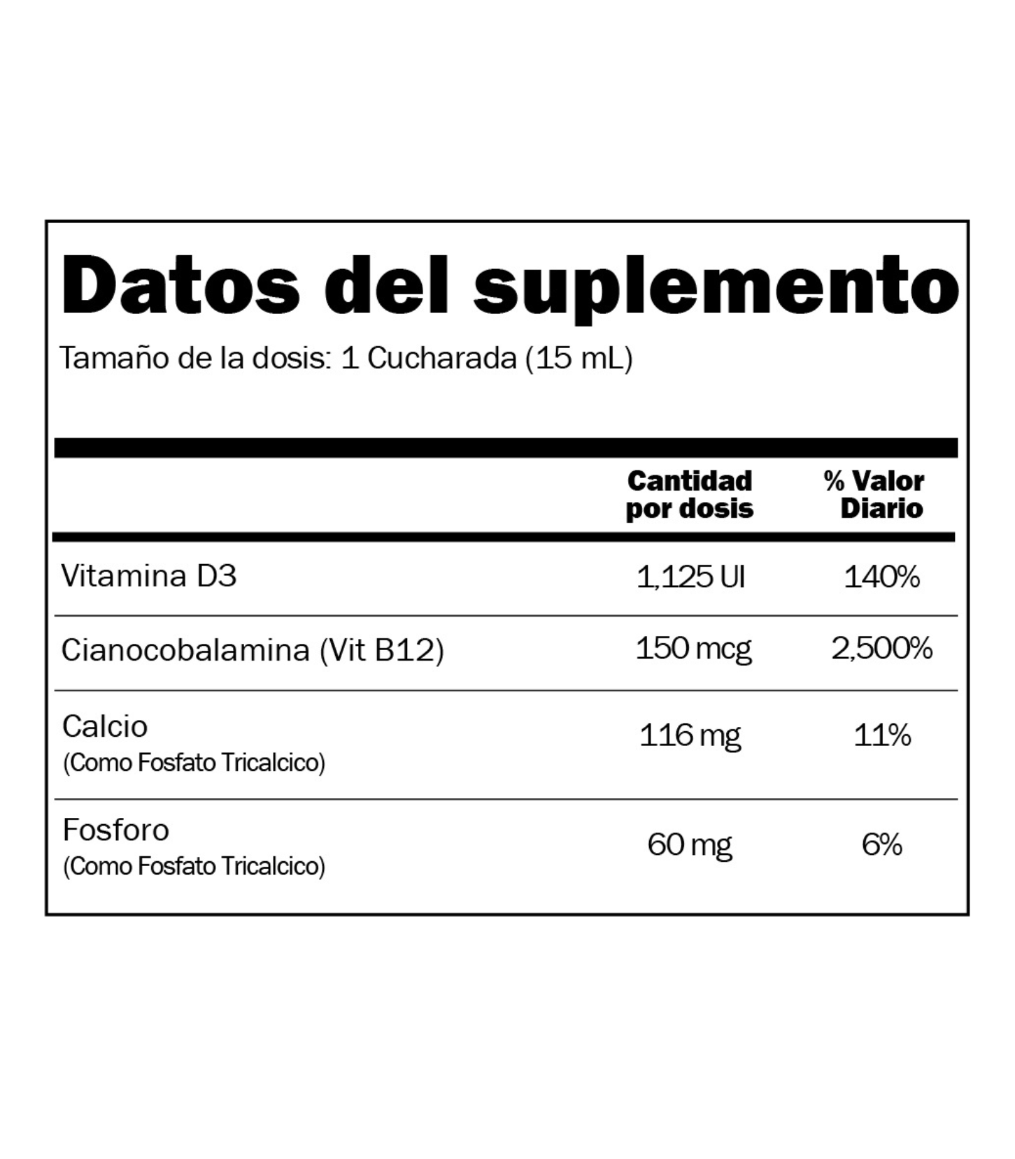 dato del suplemento Oscall B12